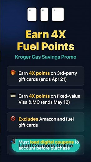 Earn 4X Kroger Fuel Points on Visa/MC & 3rd-Party Gift Cards
