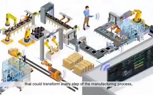 工业4.0-带您了解未来工厂