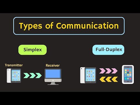 Simplex, Half-Duplex and Full-Duplex Communication | Transmission Modes in Communication System