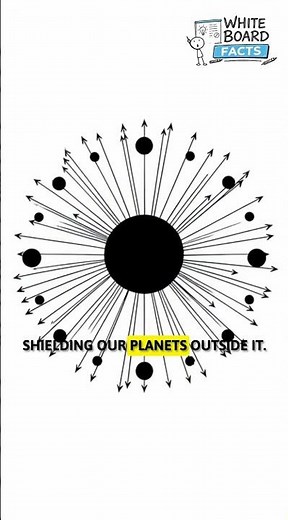 Our Solar System Has a Wall — And We Crossed It