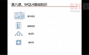 第八课 MQL4基础知识/MT4外汇ea编程系列课程