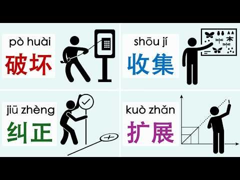 40 More Advanced Chinese Verbs (HSK 4–6) to Level Up Your Chinese | Ep.2
