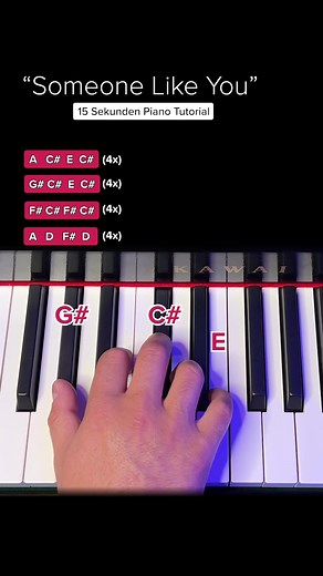 Learn to Play Someone Like You on the Piano with This Mini Tutorial