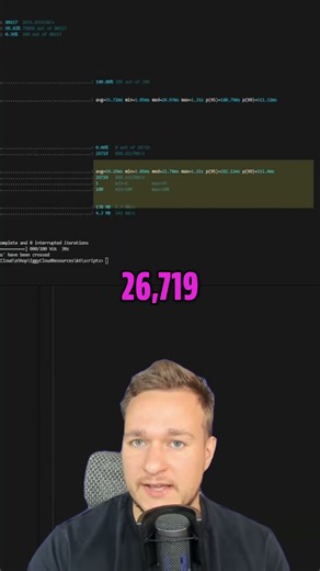Testing a Website Under Heavy User Load #shorts
