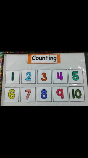 Counting Flashcards: Numbers 1 to 10