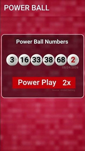 Did You Win Powerball? Check These Numbers Now