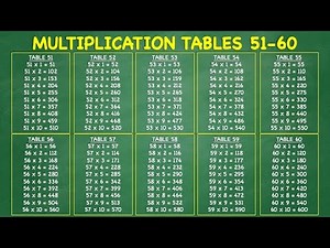 Multiplication Tables 51-60