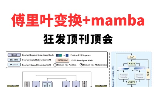2026 科研热门方向！傅里叶变换 + Mamba 理论扎实、创新点足，依托频域全局建模与状态空间时序挖掘架构，高效建模适配顶会投稿，新手也能快速上手。