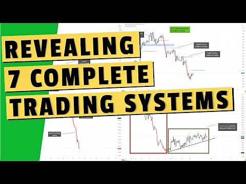 Start Trading like a Pro with one of the 7 strategies - complete tutorial