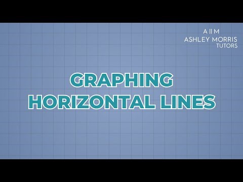 Graphing Horizontal Lines