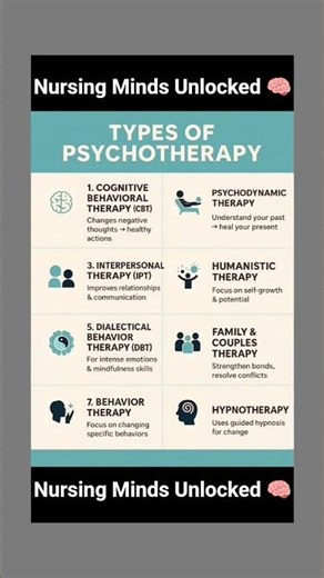 Types of Psychotherapy #psychotherapy #cbt #psychology #nursing #nursingstudent #nursingeducation