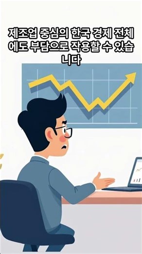 미국 고관세가 한국 철강업계에 미치는 영향