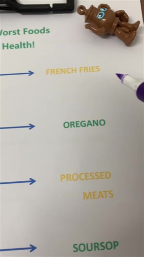 #health #naturalenergy #guthealth #soursop #learnontiktok | sour sop