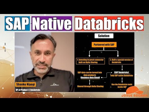 How Databricks Now Runs Natively Inside SAP - A Deep Dive with the VP of Product