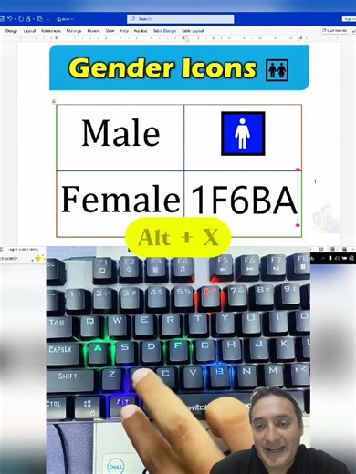 Descubre en segundos cómo agregar iconos de género en tus documentos de Word para darles un estilo único y profesional. #Word #Iconos #AtajosWord #TrucosWord #OfficeTips #Productividad | Etecnology