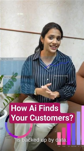 How Ai Finds Your Customers? | AI system integrations, AI Lead Generation, Voice AI, AI CRM, etc