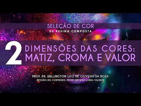 2. Dimensão das cores: Matiz, Croma e Valor