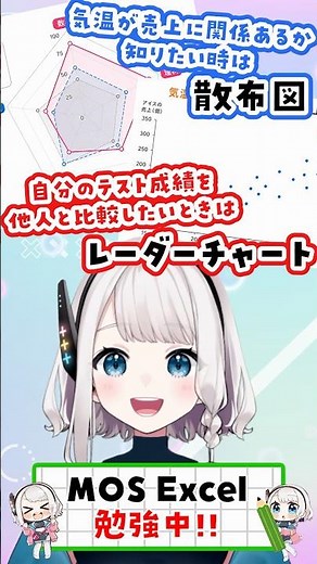 【Excel小技】レーダーチャートと散布図、どっちを使う？データの秘密を見つけるグラフの使い分け術！📊#Vtuber #Excel #エクセル #Excel小技 #豆知識