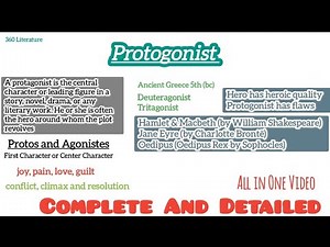 What Is Protagonist | What Is Protagonist In Literature | Protagonist Meaning|Protagonist Defination