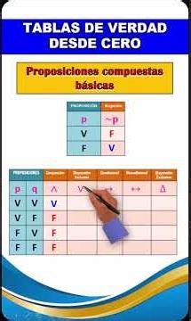 Como hacer tablas de verdad LOGICA PROPOSICIONAL - Lo que debes saber para construir TABLA DE VERDAD