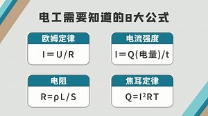 电工需要知道的8大公式
