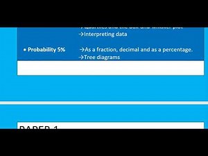 Grade 12 Topics: P1 and P2 topics for Mathematical Literacy