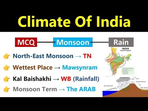 CLIMATE OF INDIA | INDIAN PHYSICAL GEOGRAPHY | INDIAN CLIMATE MCQs | भारत की जलवायु |