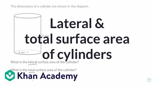 Lateral & total surface area of cylinders | Grade 8 (TX) | Khan Academy