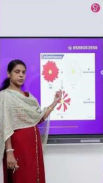 LAB ASSISTANT | 1 MINUTE 1 PYQ | LAB ASSISTANT EXAM 2026