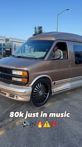 153 reactions · 45 comments | 80k just in music ⚠️‼️ @box_chevy_brothers1 #mrgotdamnit | Mrgotdamnit Man | Facebook