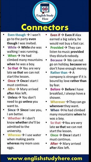 Common transition words and connectors in English