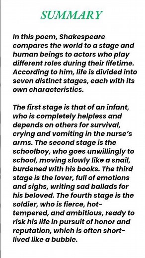 The Seven Ages by William Shakespeare Summary | Class 9 English NCERT