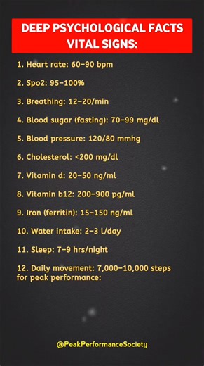 DEEP PSYCHOLOGICAL FACTS VITAL SIGNS: 1. Heart rate: 60-90 bpm 2. Spo2: 95-100% 3. Breathing: 12-20/min 4. Blood sugar (fasting): 70-99 mg/dl 5. Blood pressure: 120/80 mmhg 6. Cholesterol: