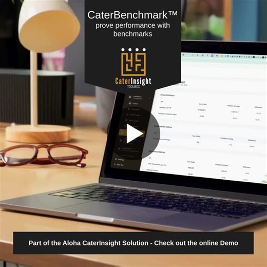 CaterBenchmark™ (prove performance with benchmarks) | Aloha Consultancy