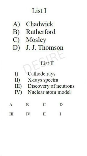 EAPCET CHEMISTRY PYQ 1