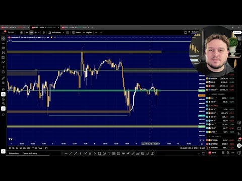 The Footprint in action on the S&P 500 - Today's plan 09/12