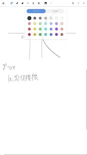 数学C 第4章 式と曲線 10秒解説チャレンジ おまけ1 放物線の公式一覧