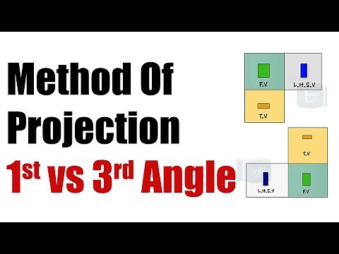 Method Of Projection (1st vs 3rd Angle) Explained !