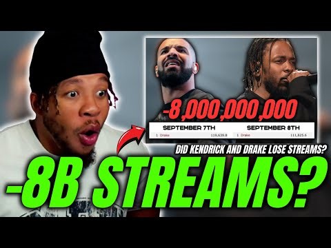 Drake LOST 8 BILLION Spotify Streams?