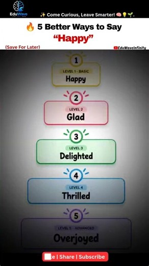 🔥5 Ways to Say “Very Happy” in English | English Upgrade #english #spokenenglish #vocabulary #shorts