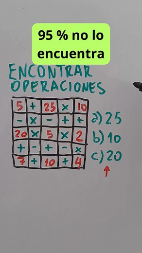 test de matematica TODOS FALLAN | Matemática y Nada más