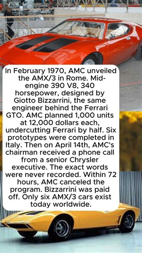 AMC Built a Mid-Engine Supercar in 1970 — A Single Phone Call from Detroit Killed It