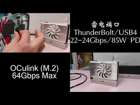 One Dock, Dual Ports eGPU Dock, ThunderBolt/OCulilnk Comparison Testing