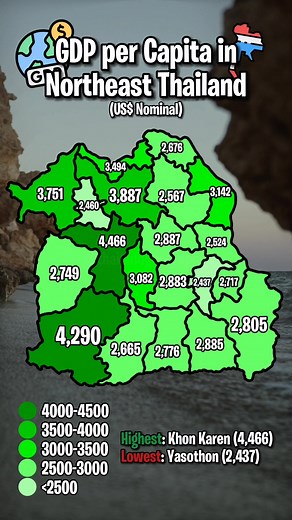 บัญชีที่แนะนำ