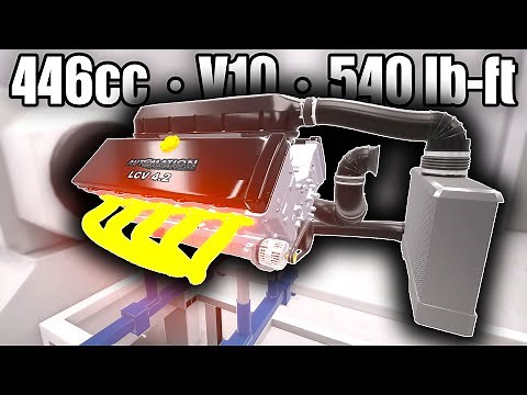 The Smallest, Most Torque in a V10 Engine Ever! | Automation The Car Company Tycoon Game
