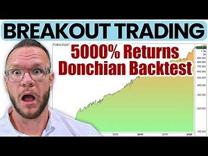 Professional Investor Reacts: Breakout Trading using the Donchian Channel strategy