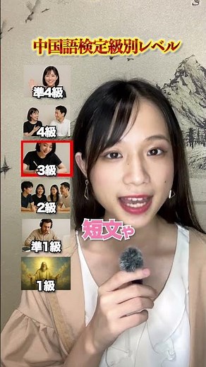 Here's an introduction to the different levels of the Chinese Proficiency Test!