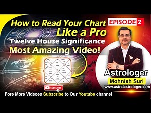 Episode 2 -Learn Vedic Astrology : The 12 Houses Of The Birth Chart
