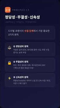 정보관리기술사 | 디지털 포렌식 5대 원칙 핵심 키워드 (60초) | Powered by KPC ZIP-UP