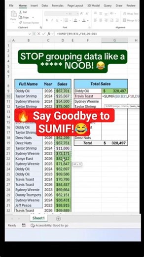🔥 Say Goodbye to SUMIF! Use GROUPBY in Excel (Game Changer!)